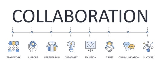 Catalyse Collaboration