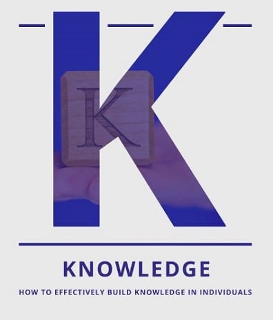 Knowledge