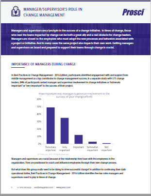 Managers Role in Change Management