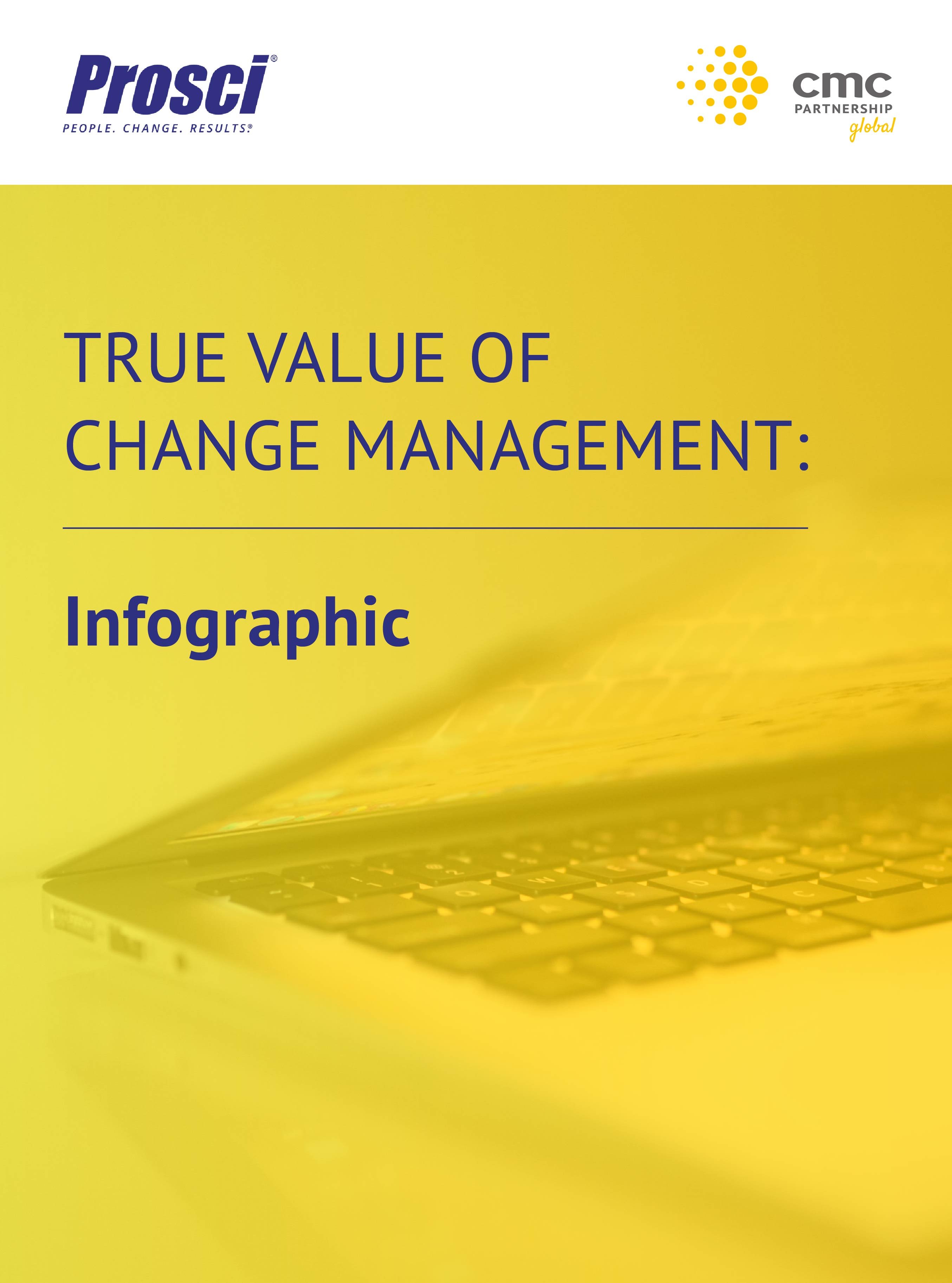 True Value of Change Management 2
